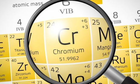 Chromium Chrom 1000 µg 120 tabletek - Medfuture Chromium Chrom 1000 µg 120 tabletek - Medfuture
